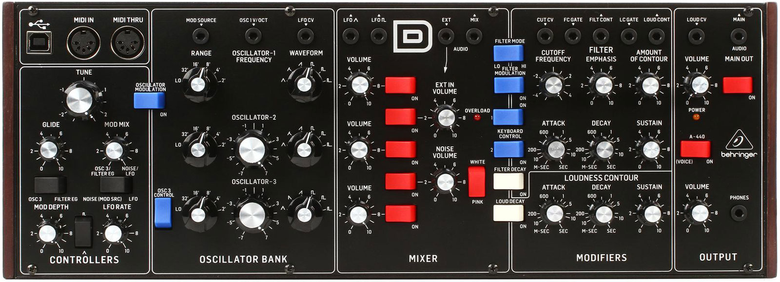 Behringer Model D Waveform Lab