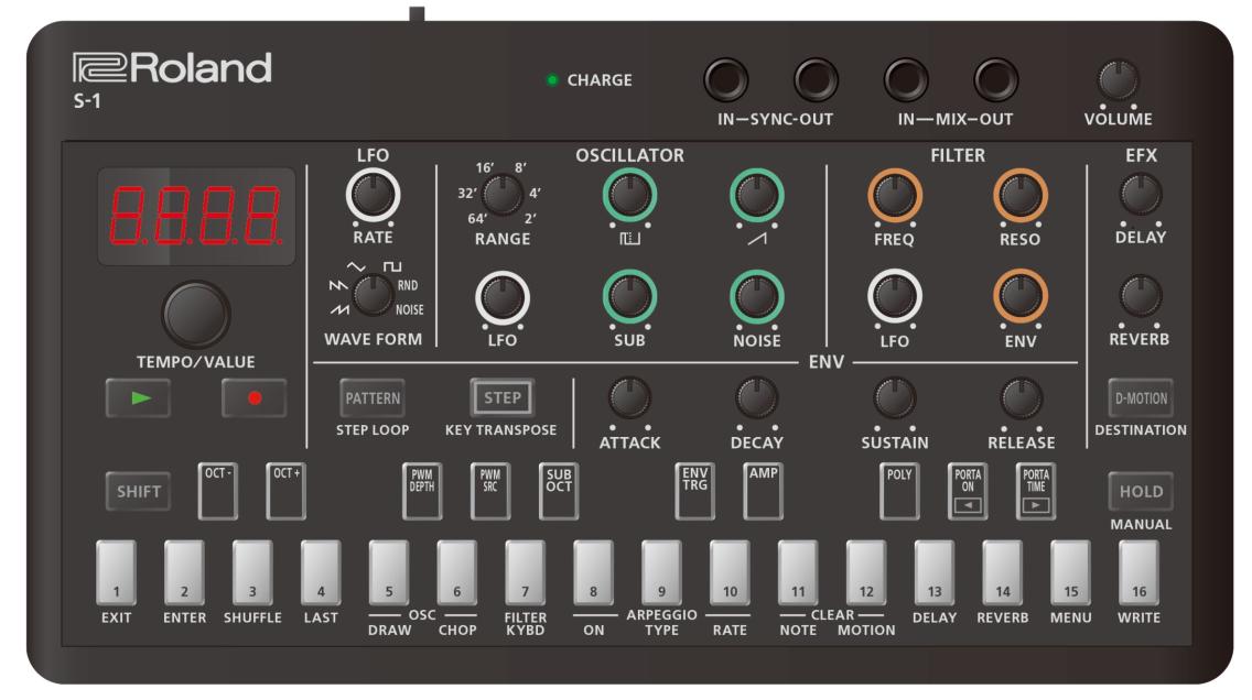 AIRA Compact S-1 Tweak Synth
