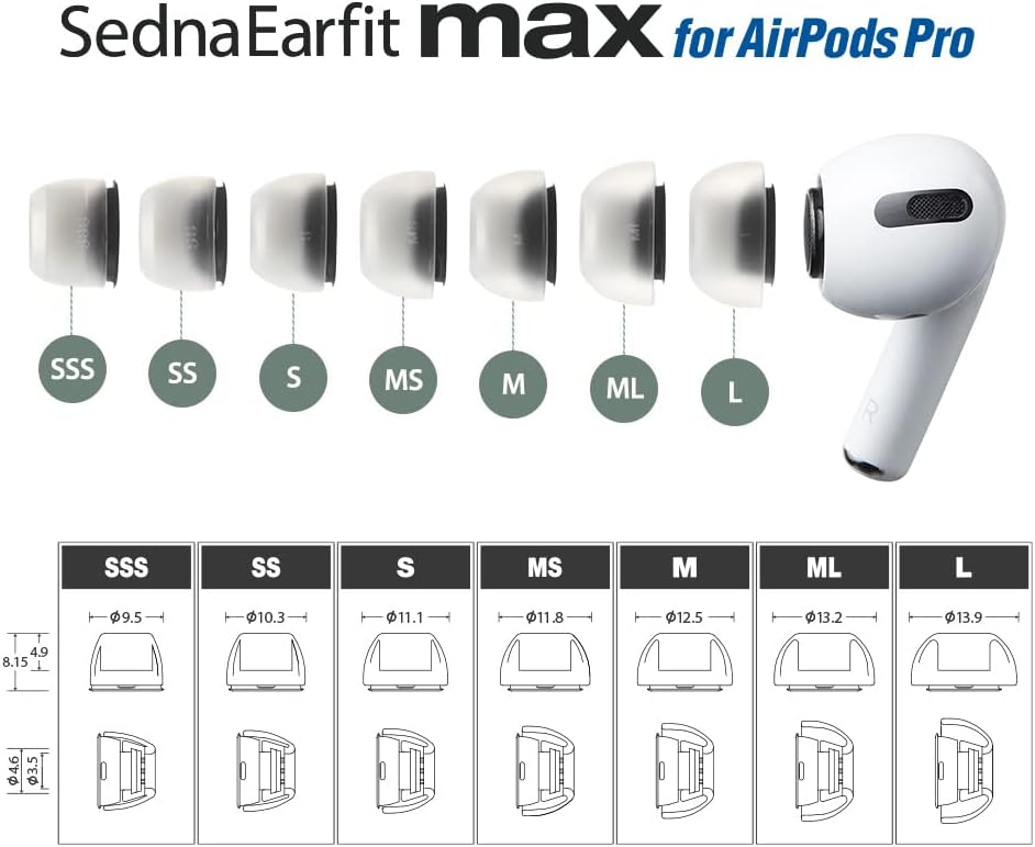 AZLA SendaEarfit MAX for AirePods Pro