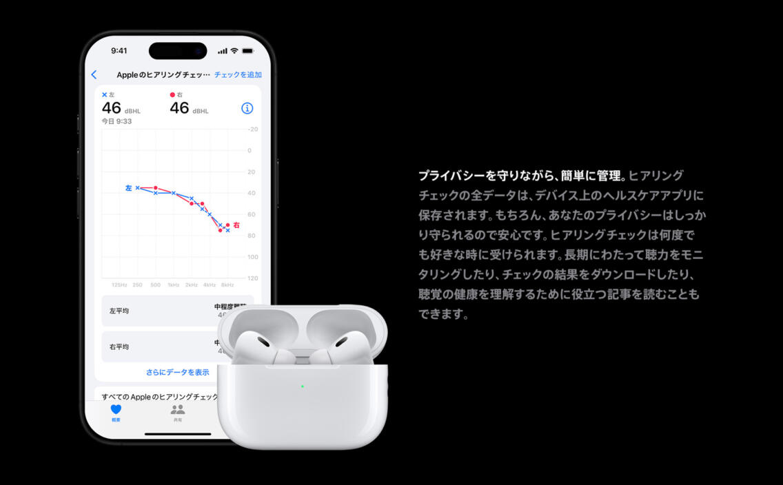 AirPods Pro 2 ヒアリング補助プログラム